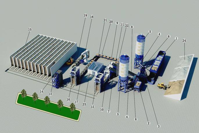 全自動水泥磚機解決方案