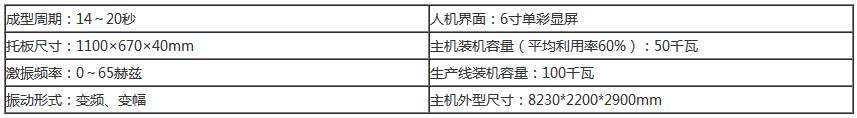 水泥路沿石磚機技術(shù)參數(shù)