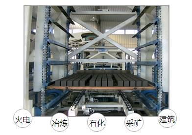 產(chǎn)品種類多、型號全、安全度高、性價比優(yōu)