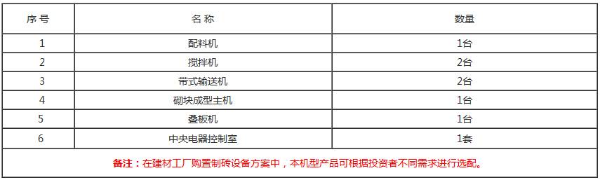 水泥路沿石磚機解決方案