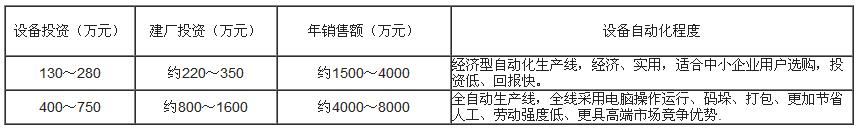 銀馬水泥砌塊磚機(jī)價(jià)格表